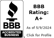 God Sent Health Care Staffing Agency LLC  BBB Business Review