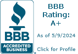 Advanced Mold Professionals, LLC BBB Business Review