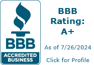 Southern Properties United LLC BBB Business Review