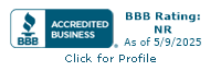 Alliance Roofing LLC BBB Business Review