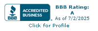 Boss Lawns BBB Business Review