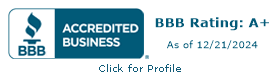 Nursing Management, Inc. BBB Business Review